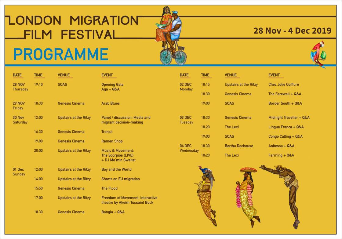 london migration film festival program